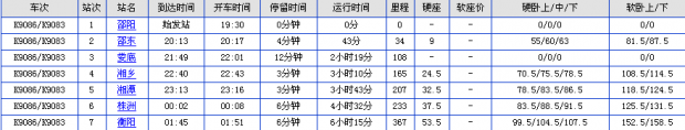 衡陽(yáng)時(shí)刻表