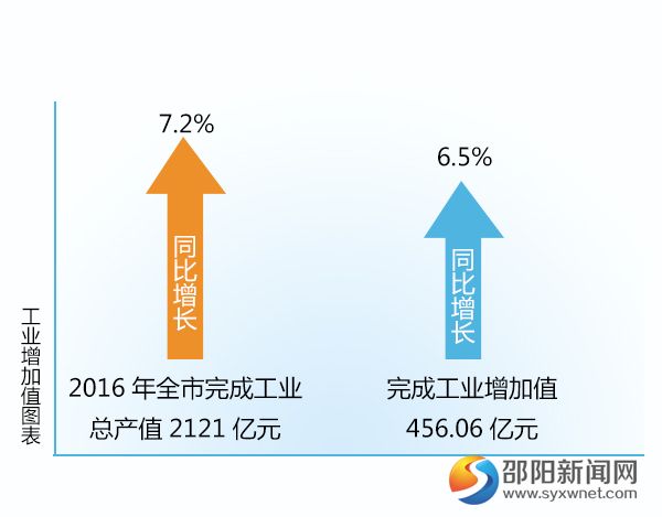 未標(biāo)題-1