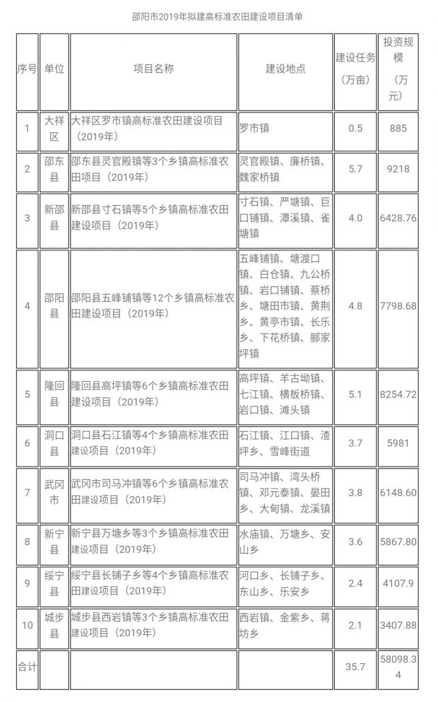 微信圖片_20190805111516