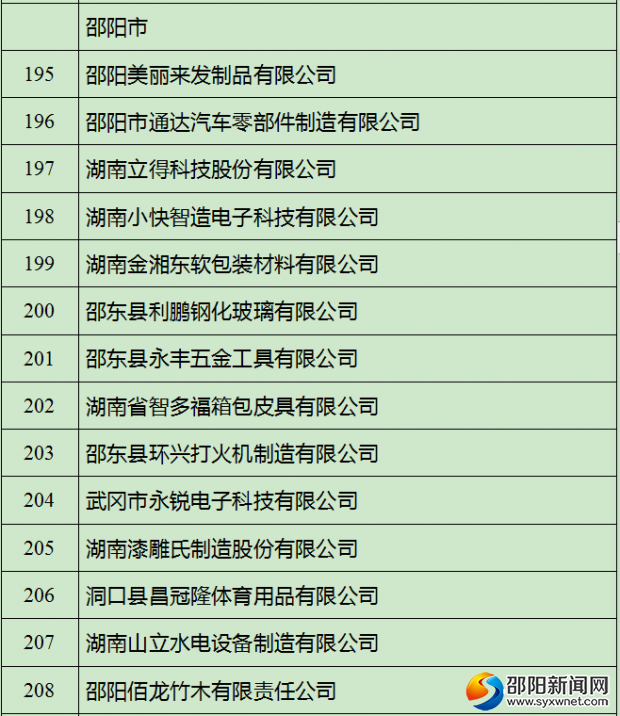 微信圖片_20191204132233