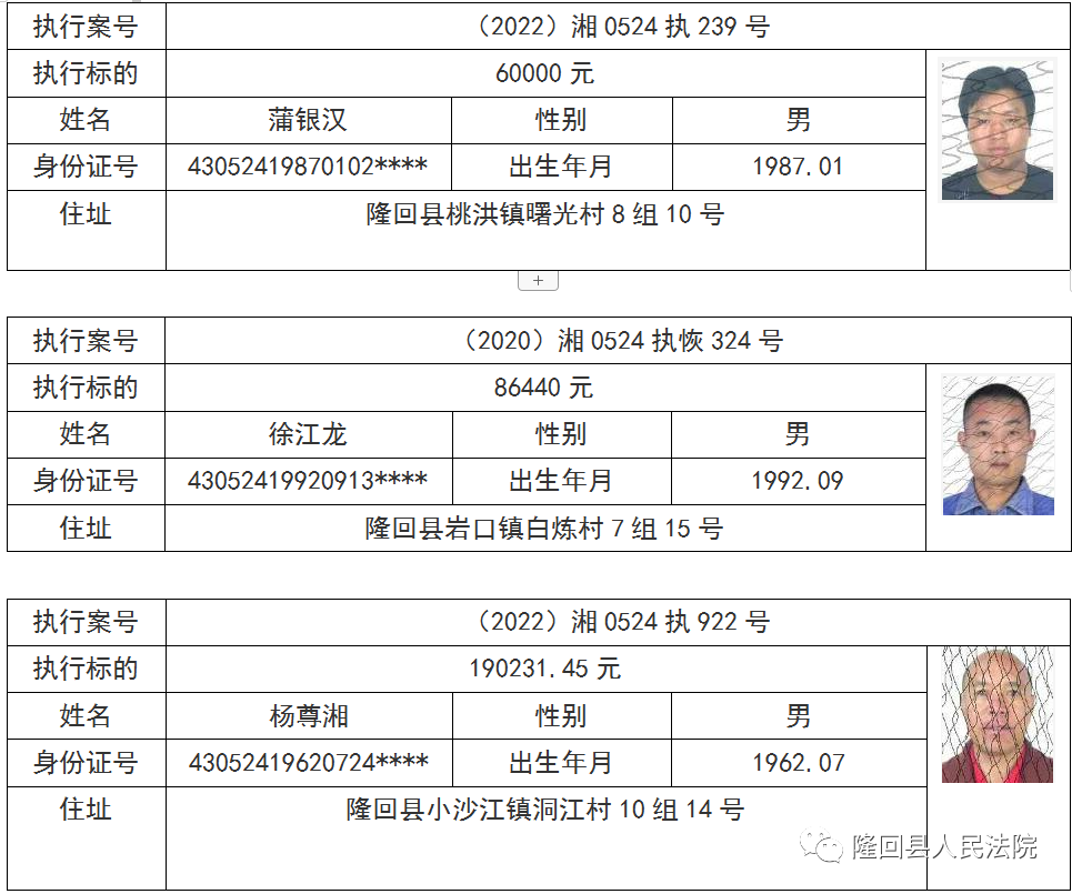 隆回县人民法院关于公布失信被执行人名单信息的公告_邵商网