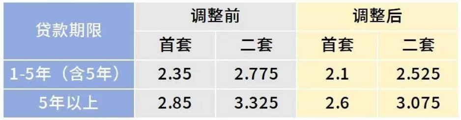 正在上传...