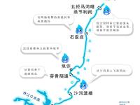  【南水北調(diào)】南水千里進(jìn)京路