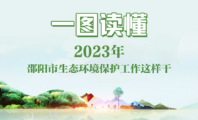 一圖讀懂|2023年，邵陽市生態環境保護工作這樣干！