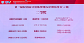 邵陽(yáng)附二醫(yī)院省賽獲二等獎(jiǎng)