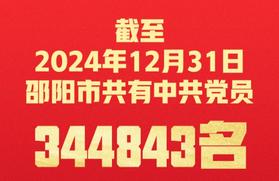 最新統(tǒng)計(jì)！邵陽黨員344843名
